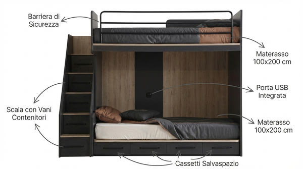 Modern Bunk Bed with Storage Ladder - Anthracite and Wood (100x200)
