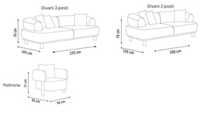 Salda Set Divani Moderni
