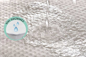 Provis – Set Comfort Doppio (Coprimaterasso + 2 Guanciali Visco)