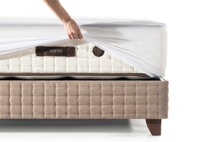 Coverlay – Coprimaterasso Impermeabile Fitted