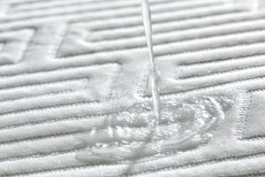 Coverlay – Coprimaterasso Impermeabile Fitted