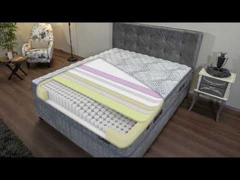 Materasso A Molle Insacchettate Con Spugna Hypersoft Extra Comfort E Tessuto Lavabile